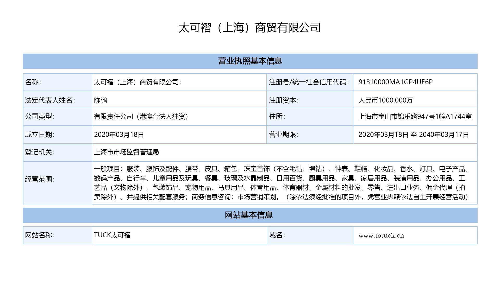 license